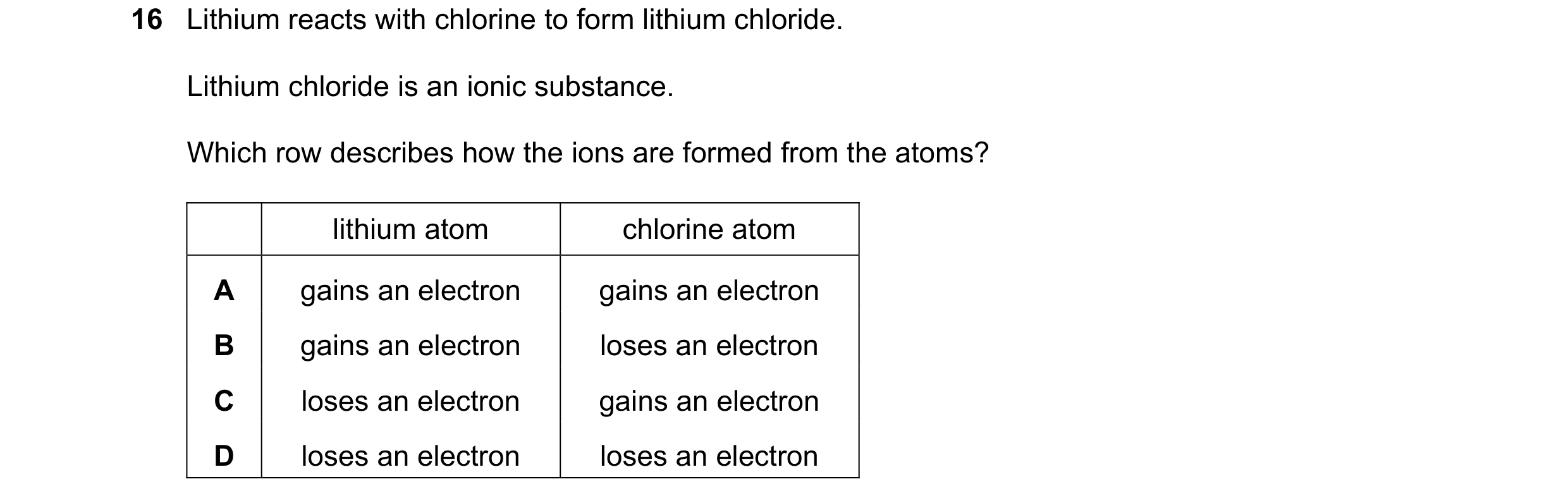 Question 55: Lithium reacts with chlorine to form lithium chloride. Lithium chloride is an ionic substance. Which row describes how the ions are formed …