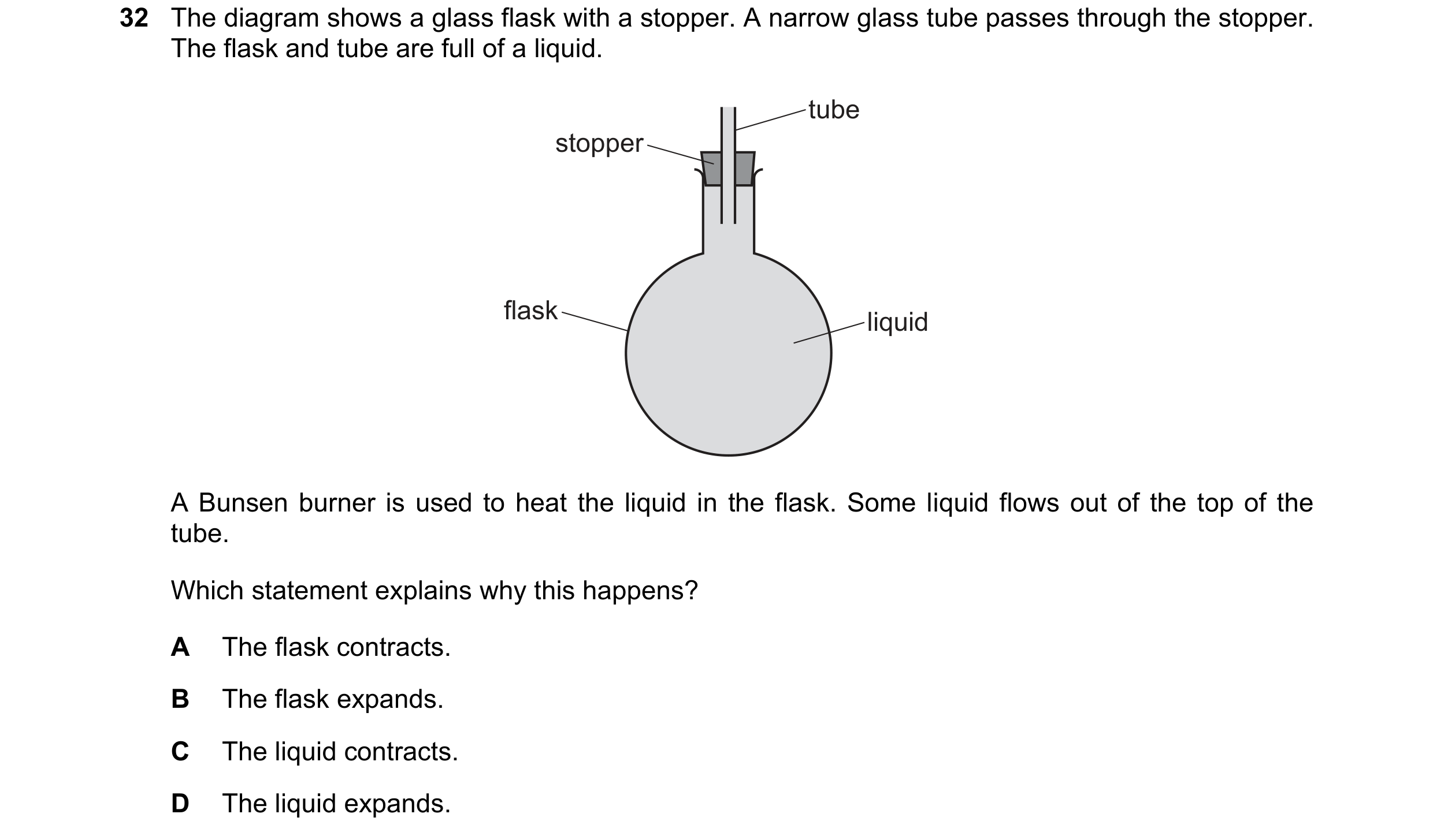 Question 48: The diagram shows a glass flask with a stopper. A narrow glass tube passes through the stopper. The flask and tube are full of a liquid. tu…
