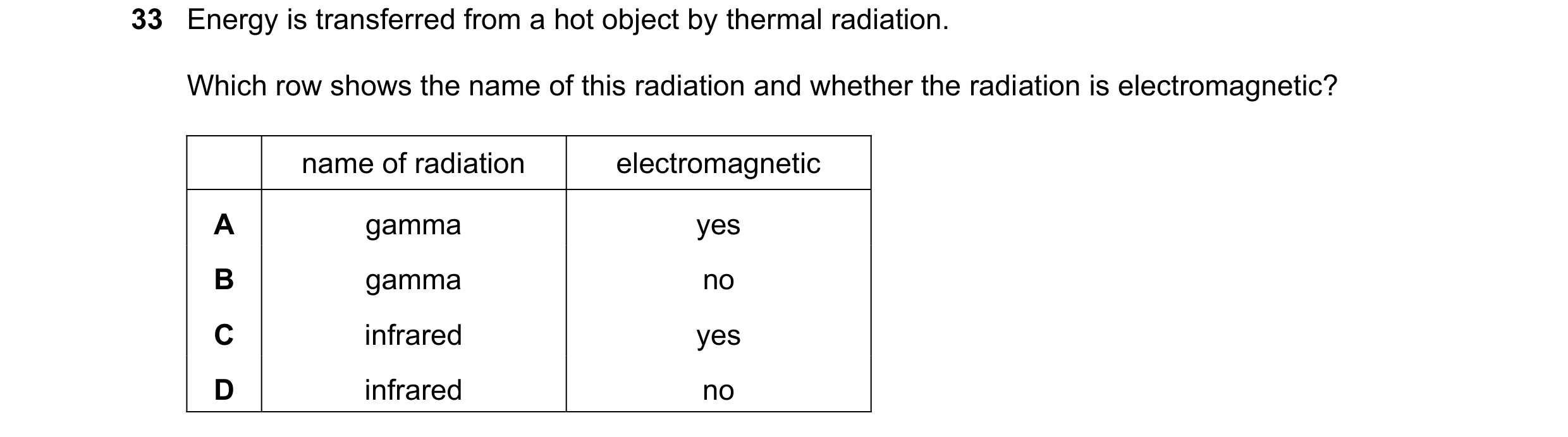 Question 97: Energy is transferred from a hot object by thermal radiation. Which row shows the name of this radiation and whether the radiation is elect…