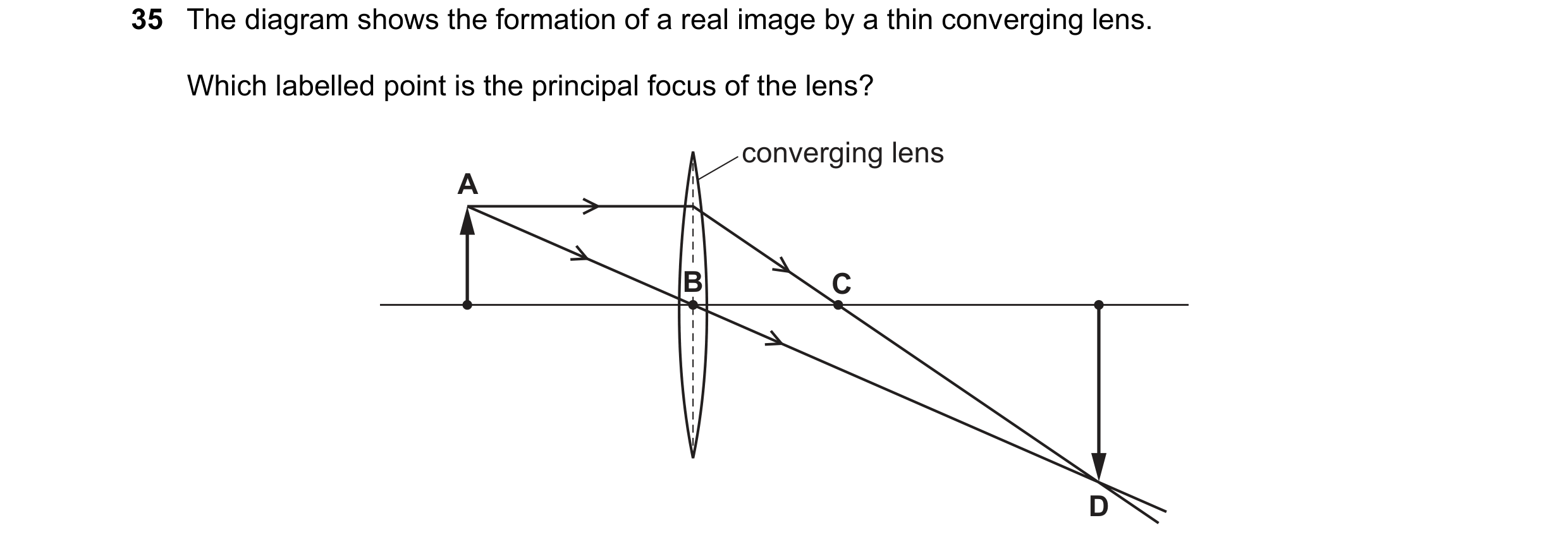 Question 107: The diagram shows the formation of a real image by a thin converging lens. Which labelled point is the principal focus of the lens? converg…
