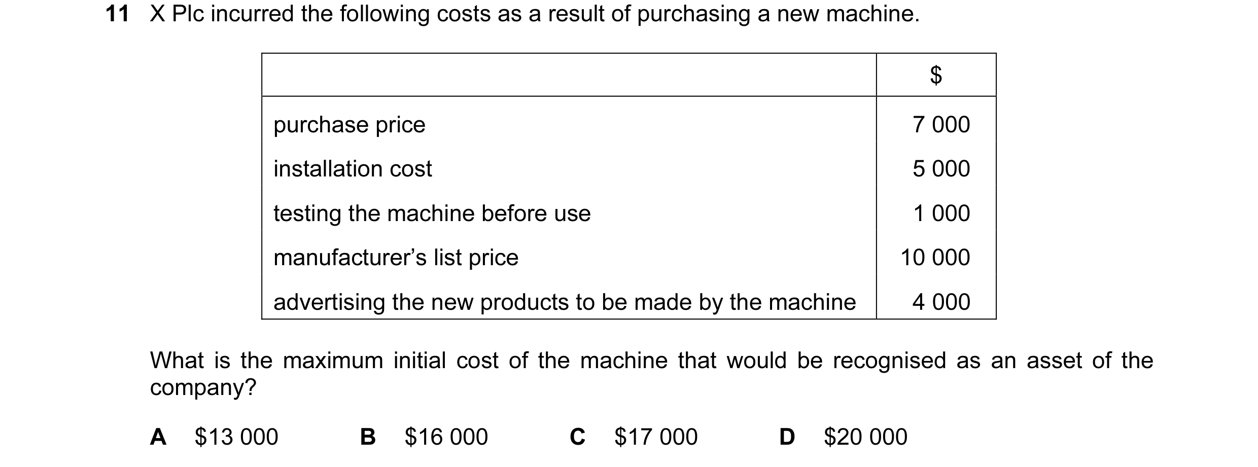 Question 5: X Plc incurred the following costs as a result of purchasing a new machine. $ purchase price 7 000 installation cost 5 000 testing the mach…