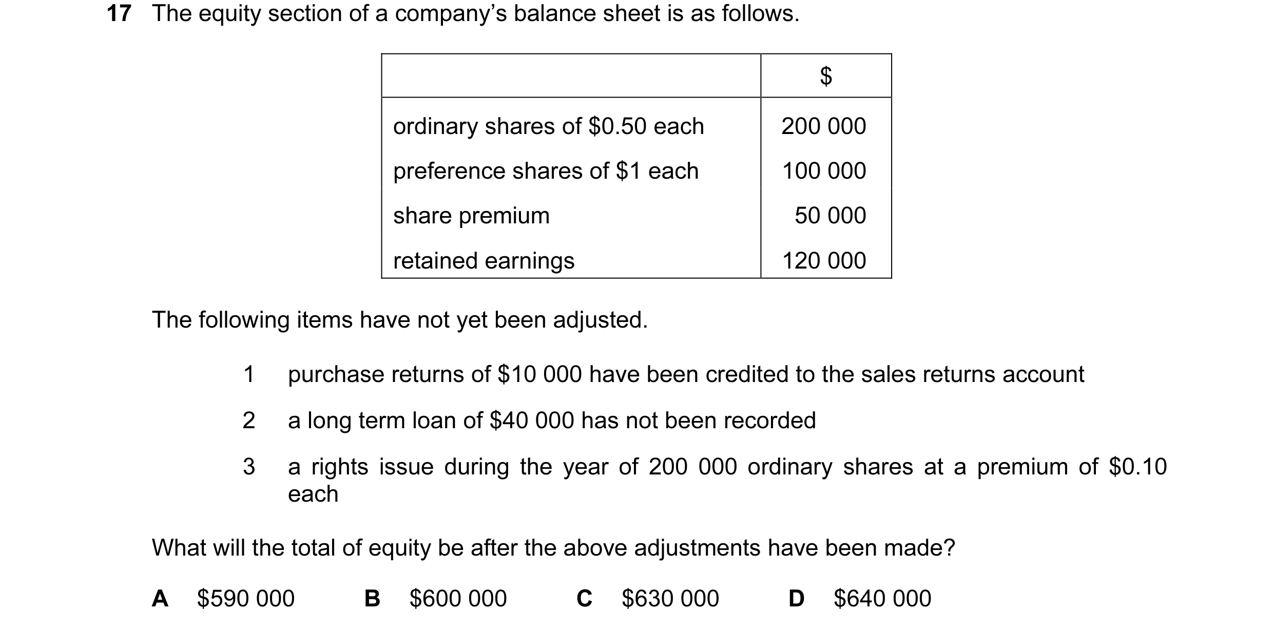 Question 40: The equity section of a company’s balance sheet is as follows. $ ordinary shares of $0.50 each 200 000 preference shares of $1 each 100 000…