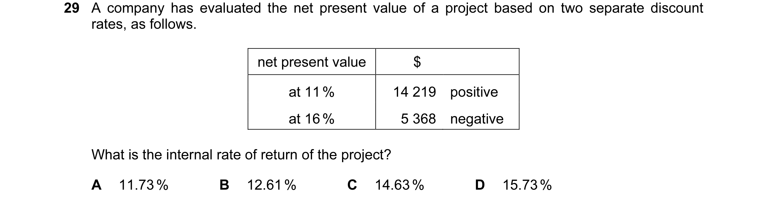 Question 19: A company has evaluated the net present value of a project based on two separate discount rates, as follows. net present value $ at 11 % 14…