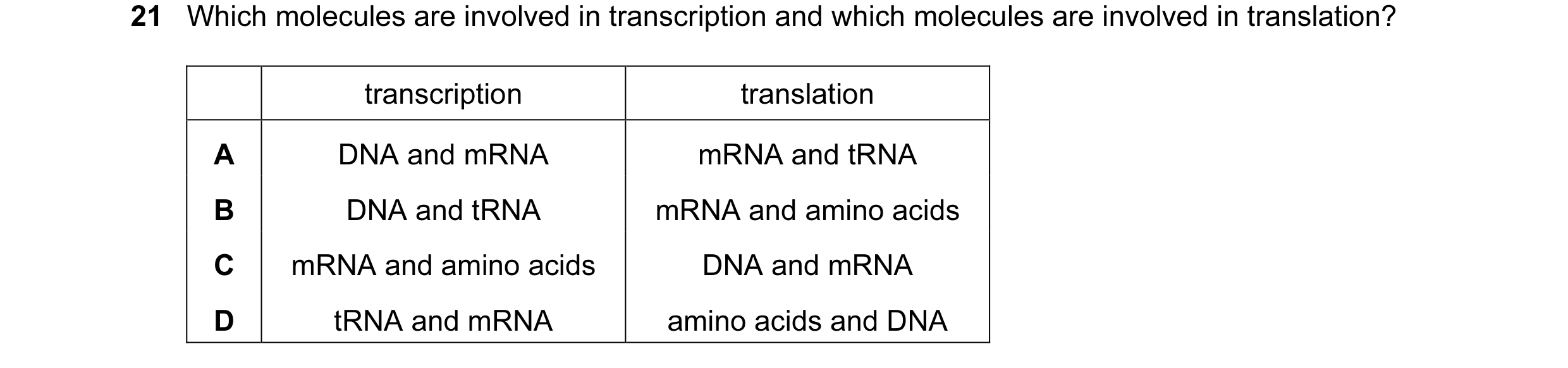 Question 65: Which molecules are involved in transcription and which molecules are involved in translation? transcription translation A DNA and mRNA mRN…