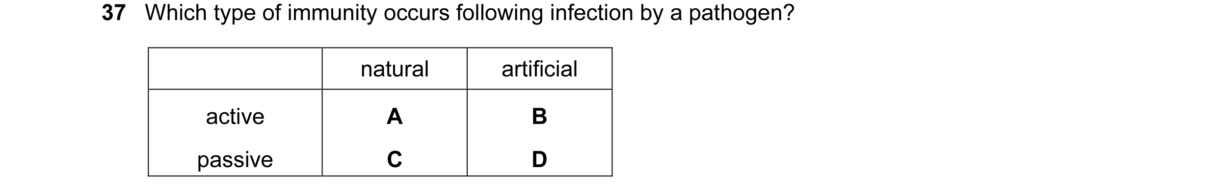 Question 50: Which type of immunity occurs following infection by a pathogen? natural artificial active A B passive C D