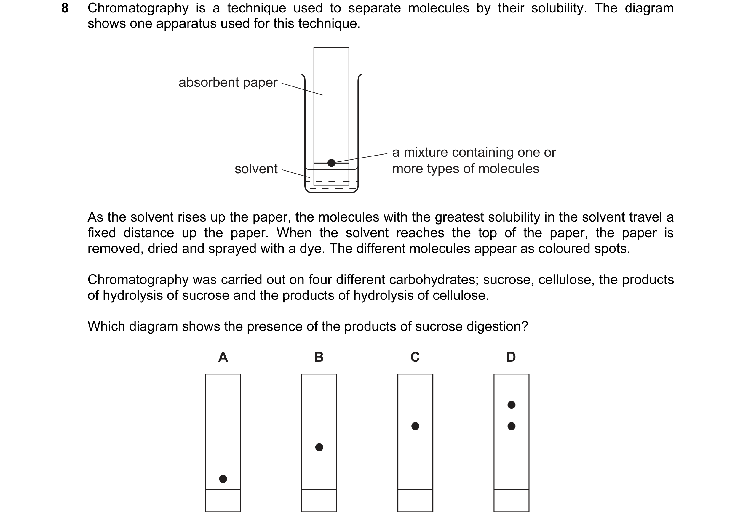 Question 120: Chromatography is a technique used to separate molecules by their solubility. The diagram shows one apparatus used for this technique. abso…