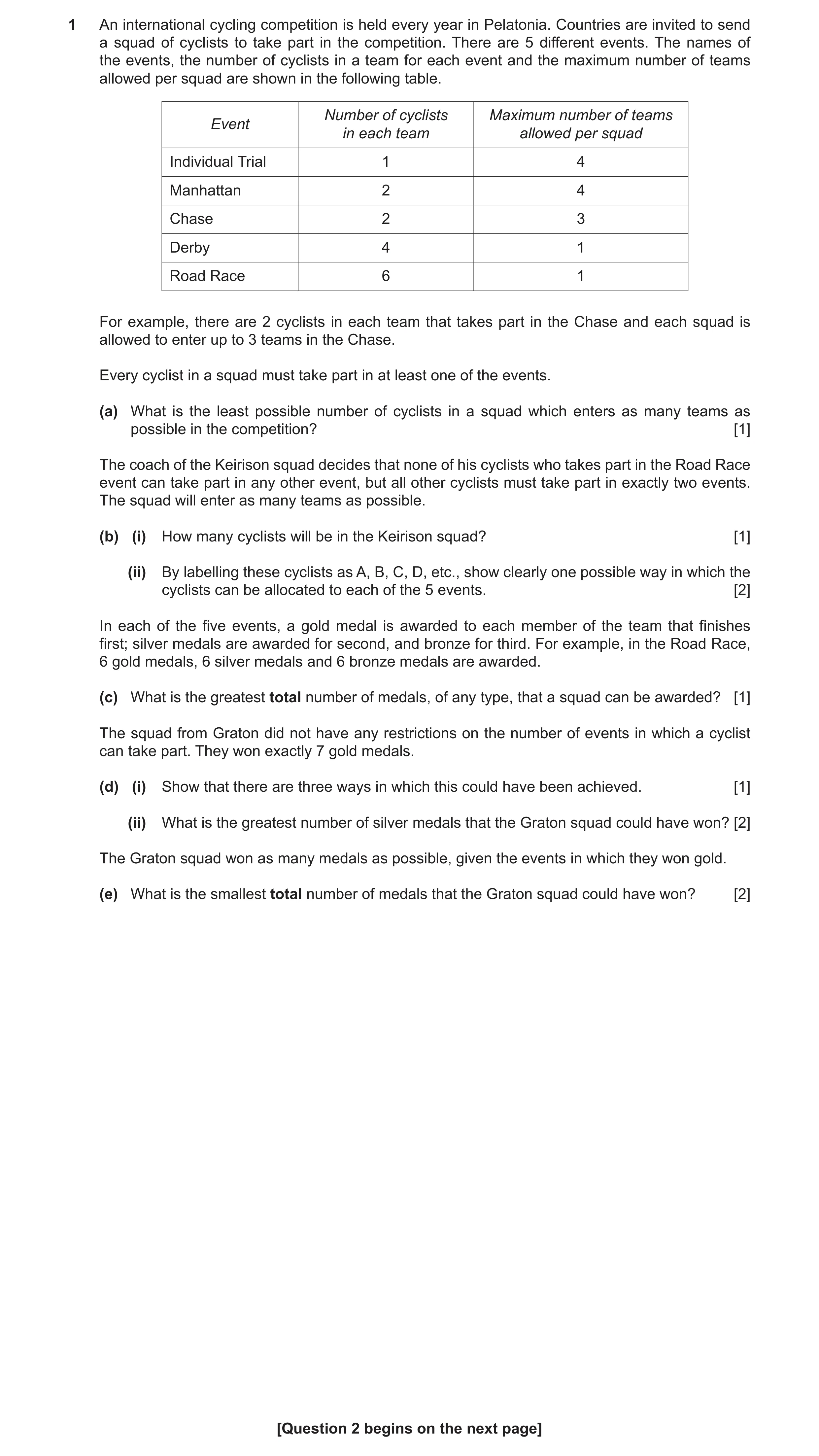 Question 25: An international cycling competition is held every year in Pelatonia. Countries are invited to send a squad of cyclists to take part in the…