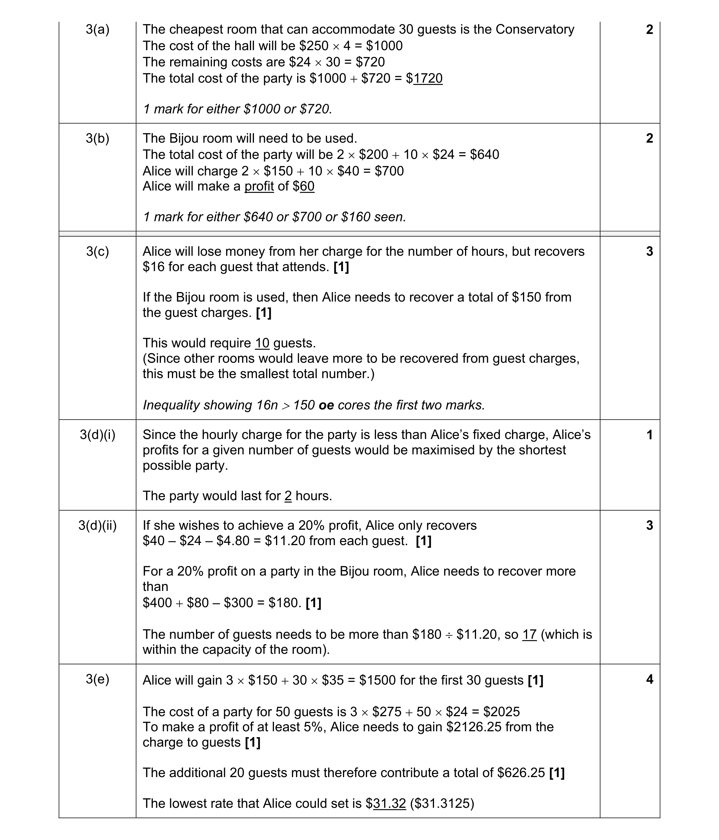 Mark scheme for question 40