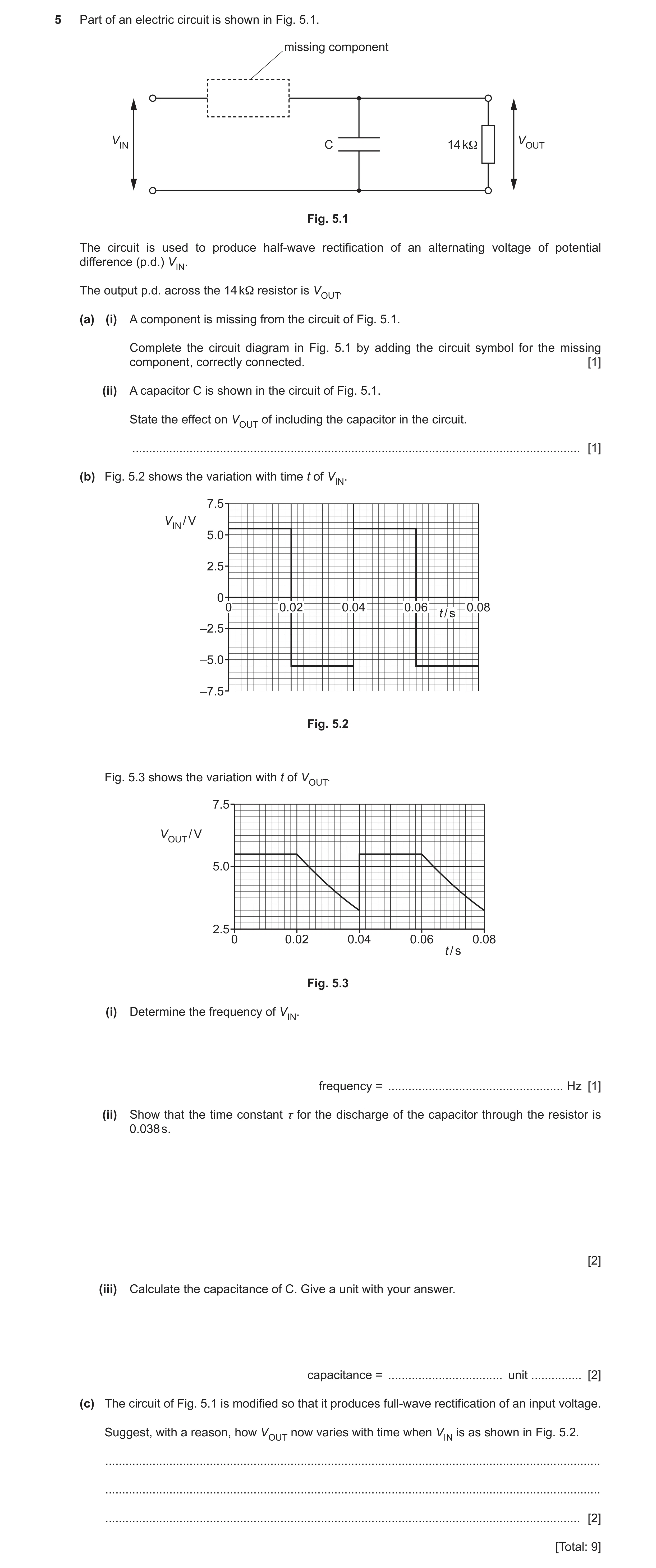 Question 17: Part of an electric circuit is shown in Fig. 5.1. missing component VIN C 14 kΩ VOUT Fig. 5.1 The circuit is used to produce half-wave rect…