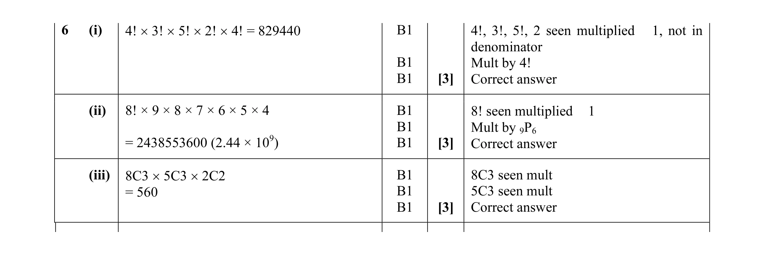Mark scheme for question 17