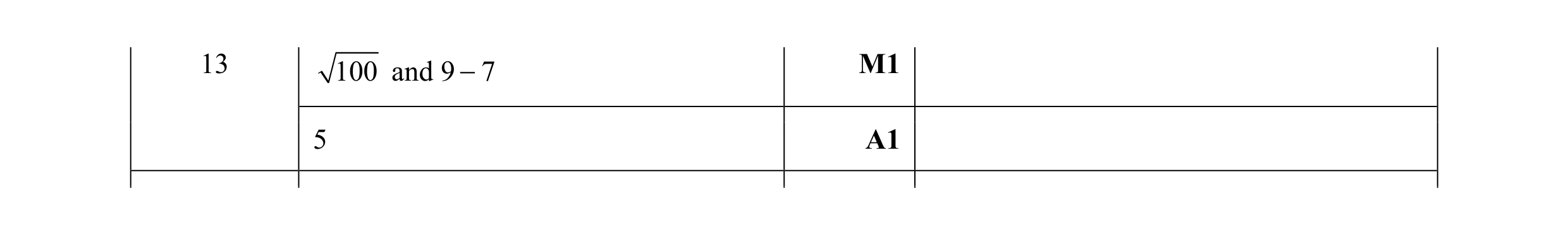 Mark scheme for question 9