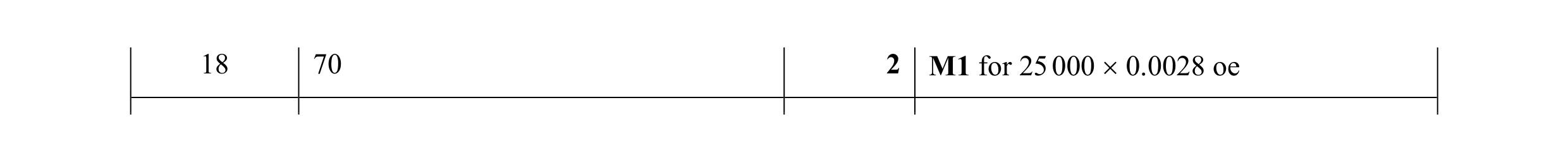 Mark scheme for question 12