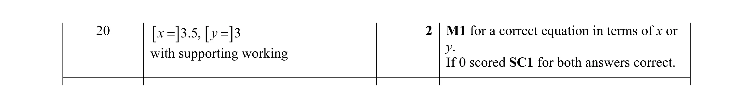 Mark scheme for question 78