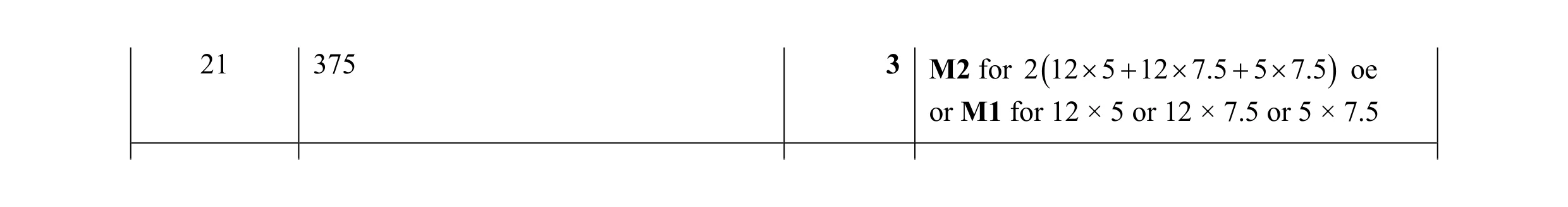 Mark scheme for question 36