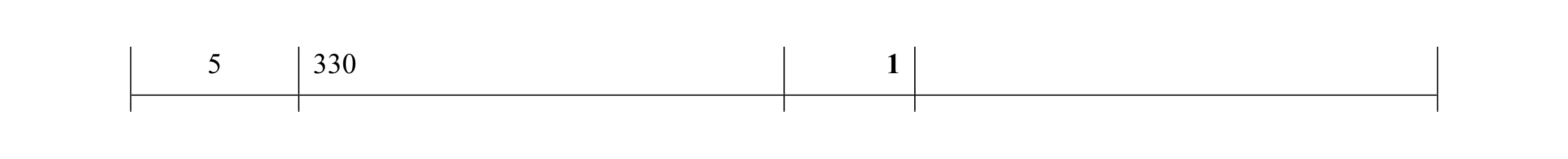Mark scheme for question 19