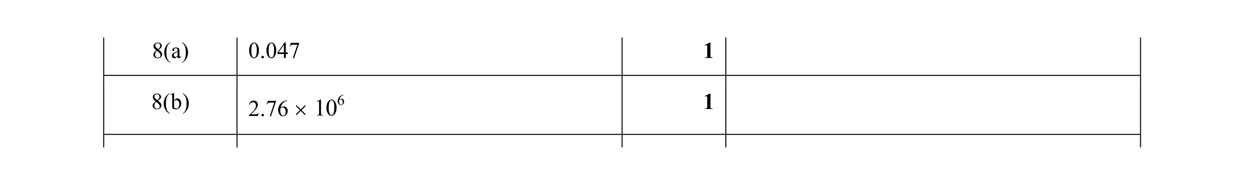 Mark scheme for question 73
