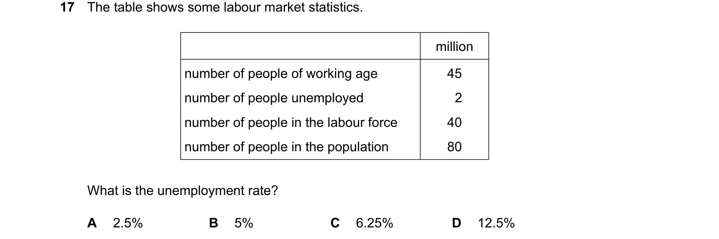 Question 75: The table shows some labour market statistics. million number of people of working age 45 number of people unemployed 2 number of people in…