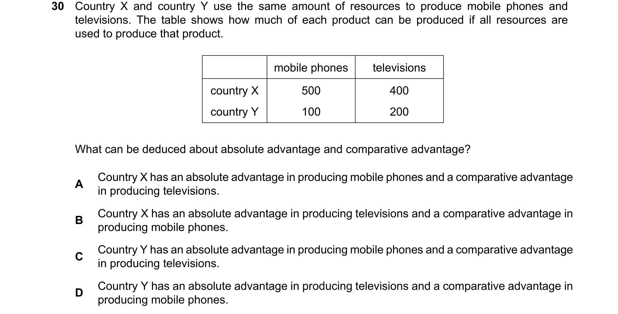 Question 188: Country X and country Y use the same amount of resources to produce mobile phones and televisions. The table shows how much of each product…