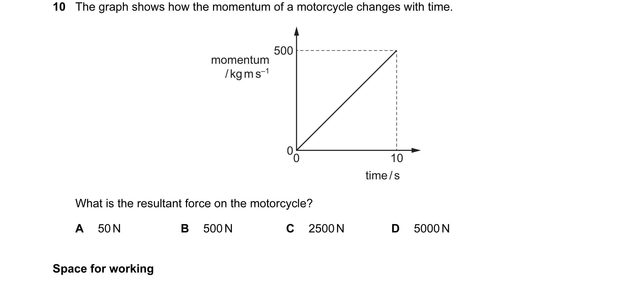 Question 48: The graph shows how the momentum of a motorcycle changes with time. 500 momentum / kg m s–1 00 10 time / s What is the resultant force on t…