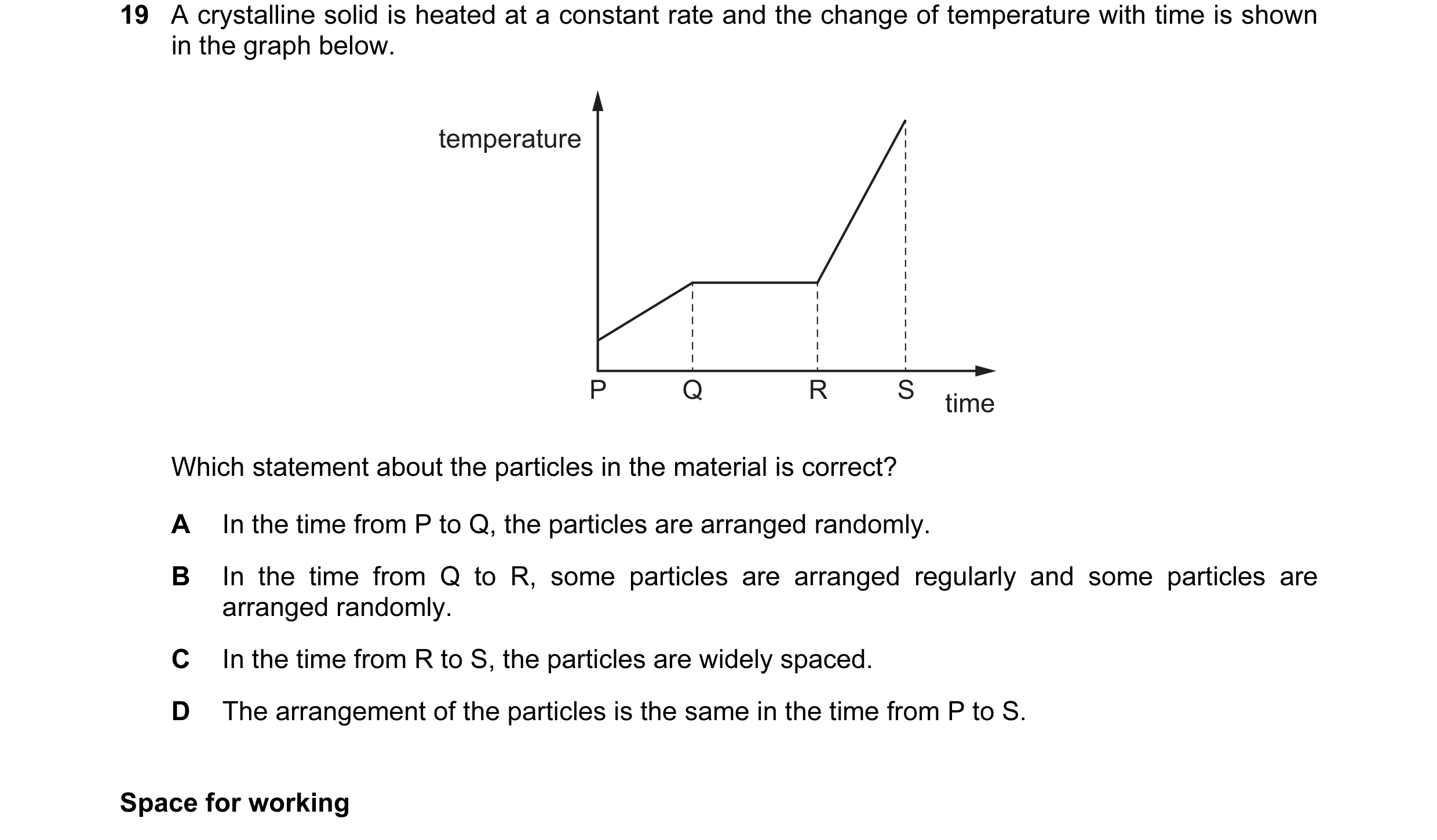 Question 7: A crystalline solid is heated at a constant rate and the change of temperature with time is shown in the graph below. temperature P Q R S t…