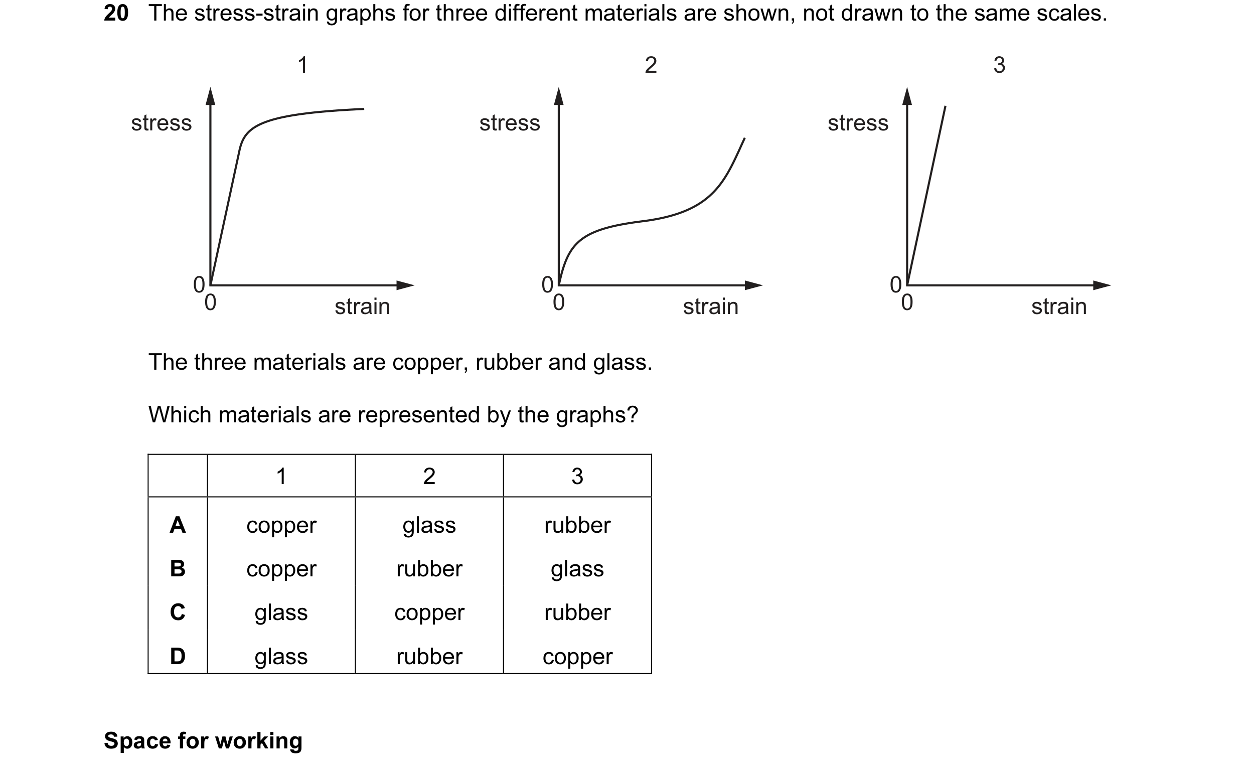 Question 51: The stress-strain graphs for three different materials are shown, not drawn to the same scales. 1 2 3 stress stress stress 00 00 00 strain …