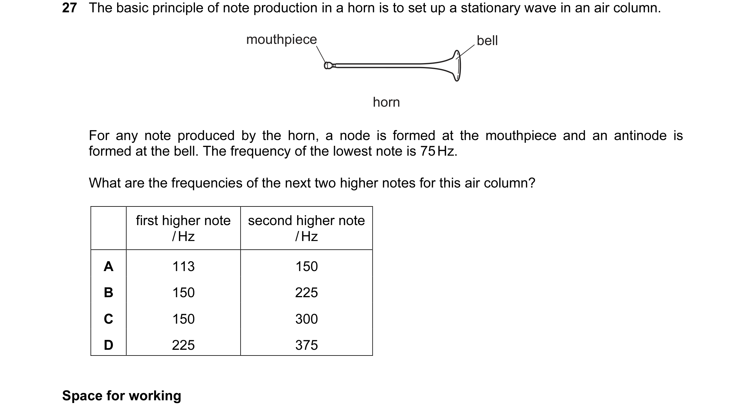Question 37: The basic principle of note production in a horn is to set up a stationary wave in an air column. mouthpiece bell horn For any note produce…