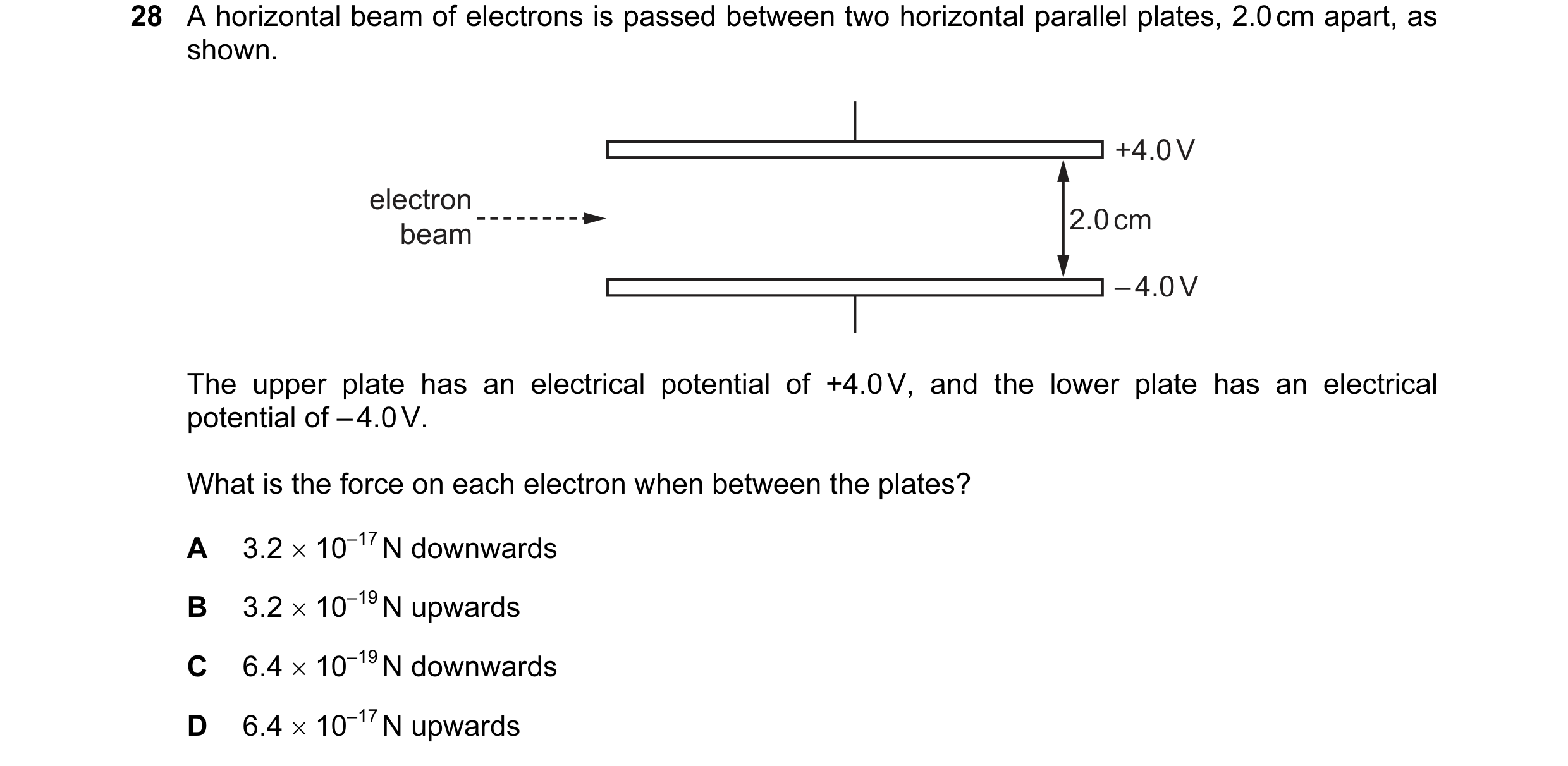 Question 59: A horizontal beam of electrons is passed between two horizontal parallel plates, 2.0 cm apart, as shown. +4.0 V electron 2.0 cm beam – 4.0 …