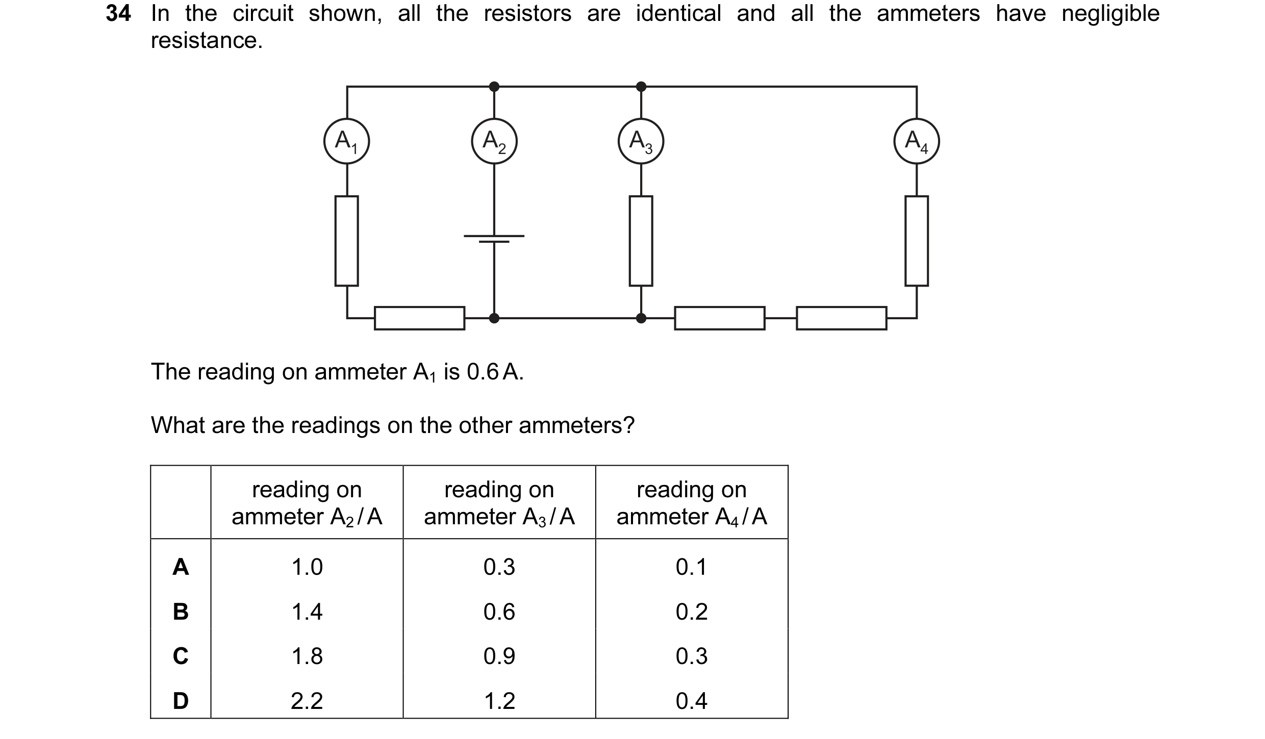 Question 66: In the circuit shown, all the resistors are identical and all the ammeters have negligible resistance. A1 A2 A3 A4 The reading on ammeter A…