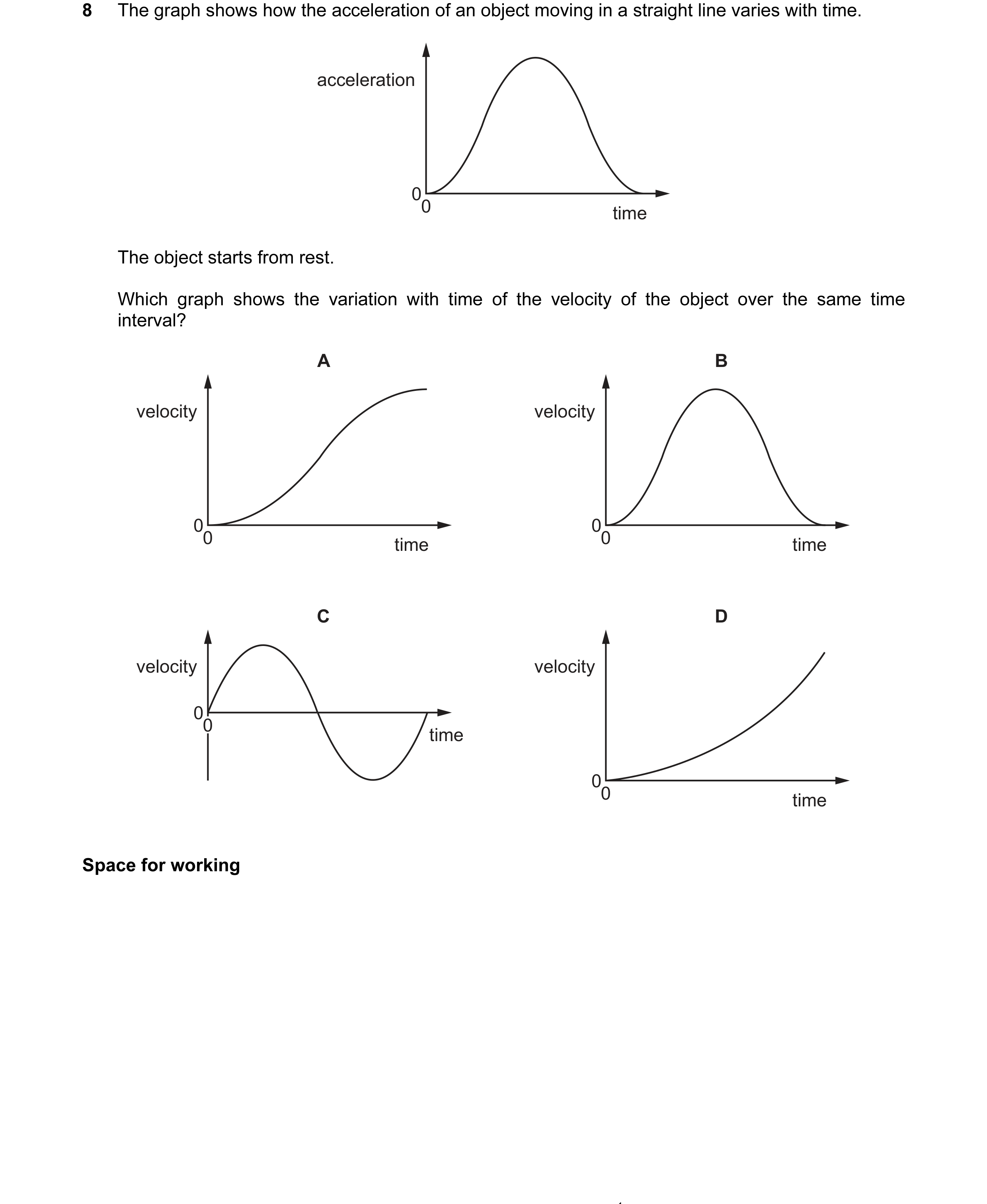 Question 74: The graph shows how the acceleration of an object moving in a straight line varies with time. acceleration 00 time The object starts from r…