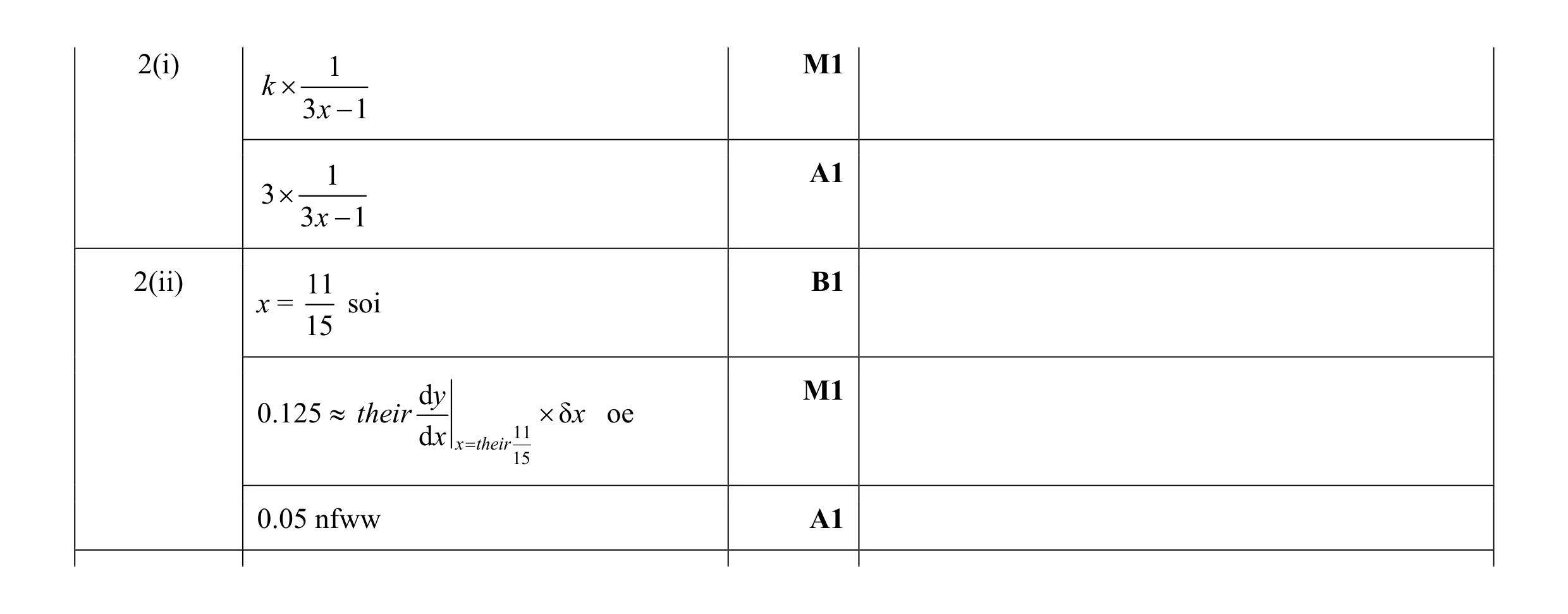 Mark scheme for question 5