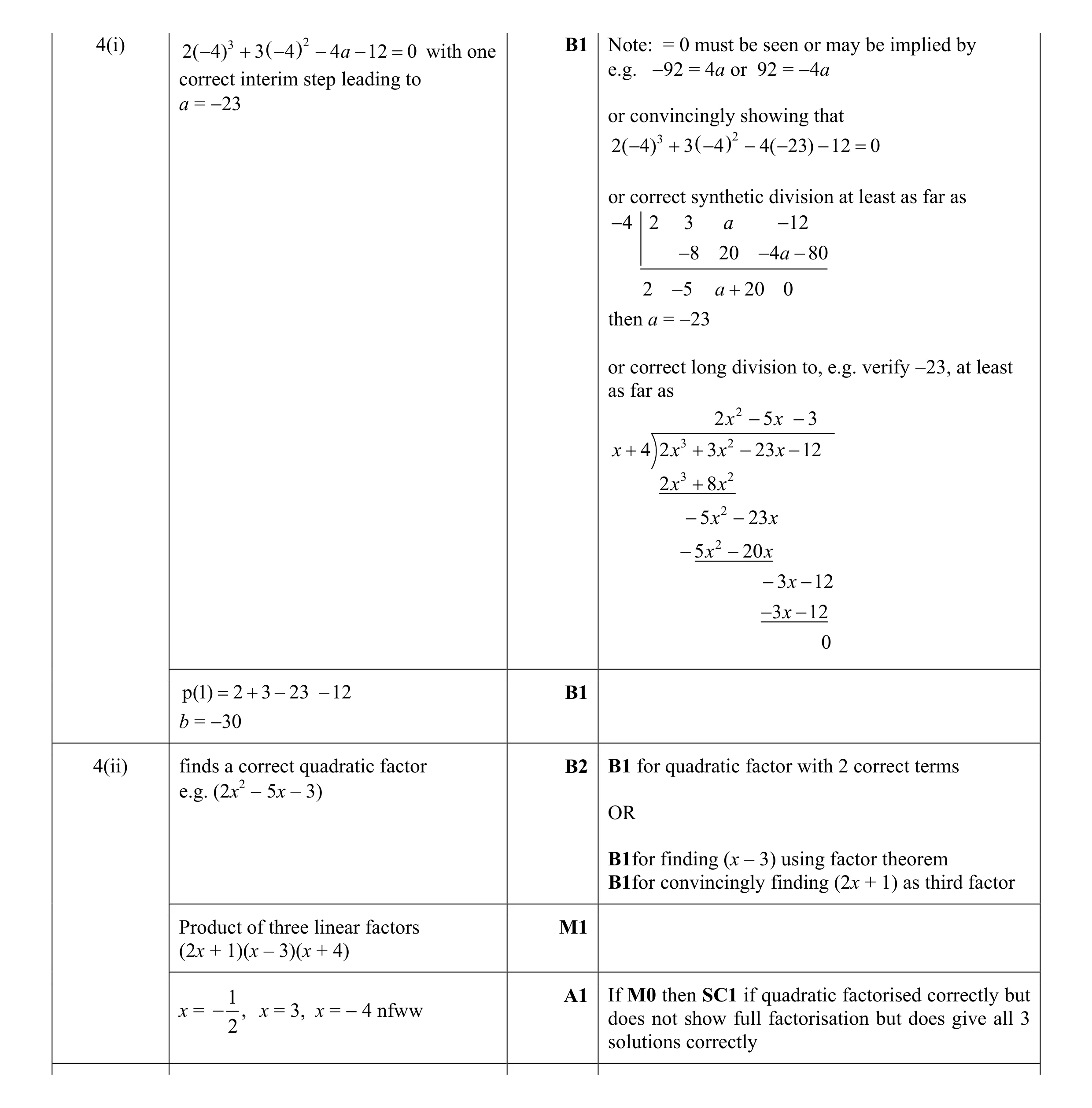 Mark scheme for question 3