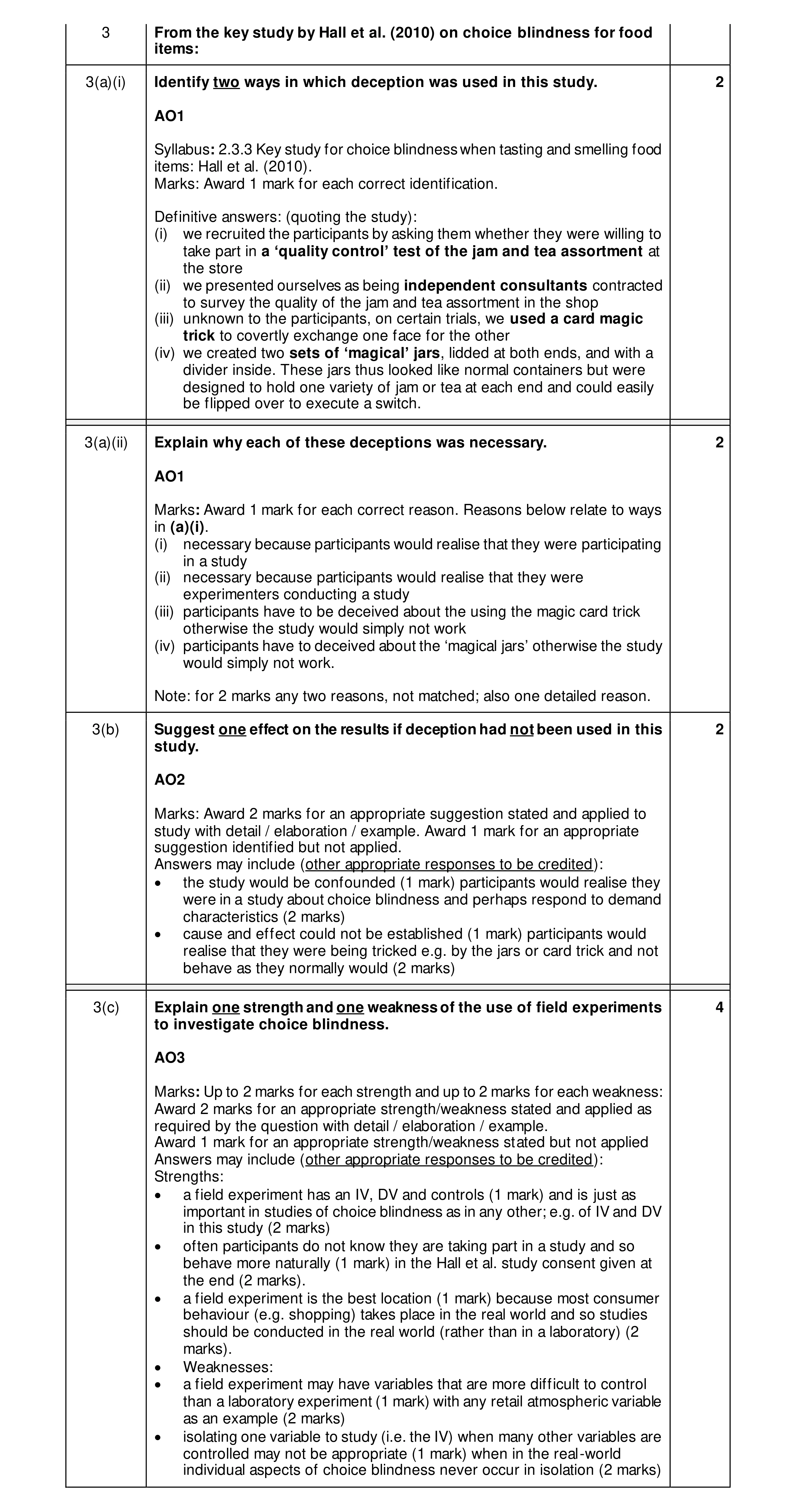 Mark scheme for question 67
