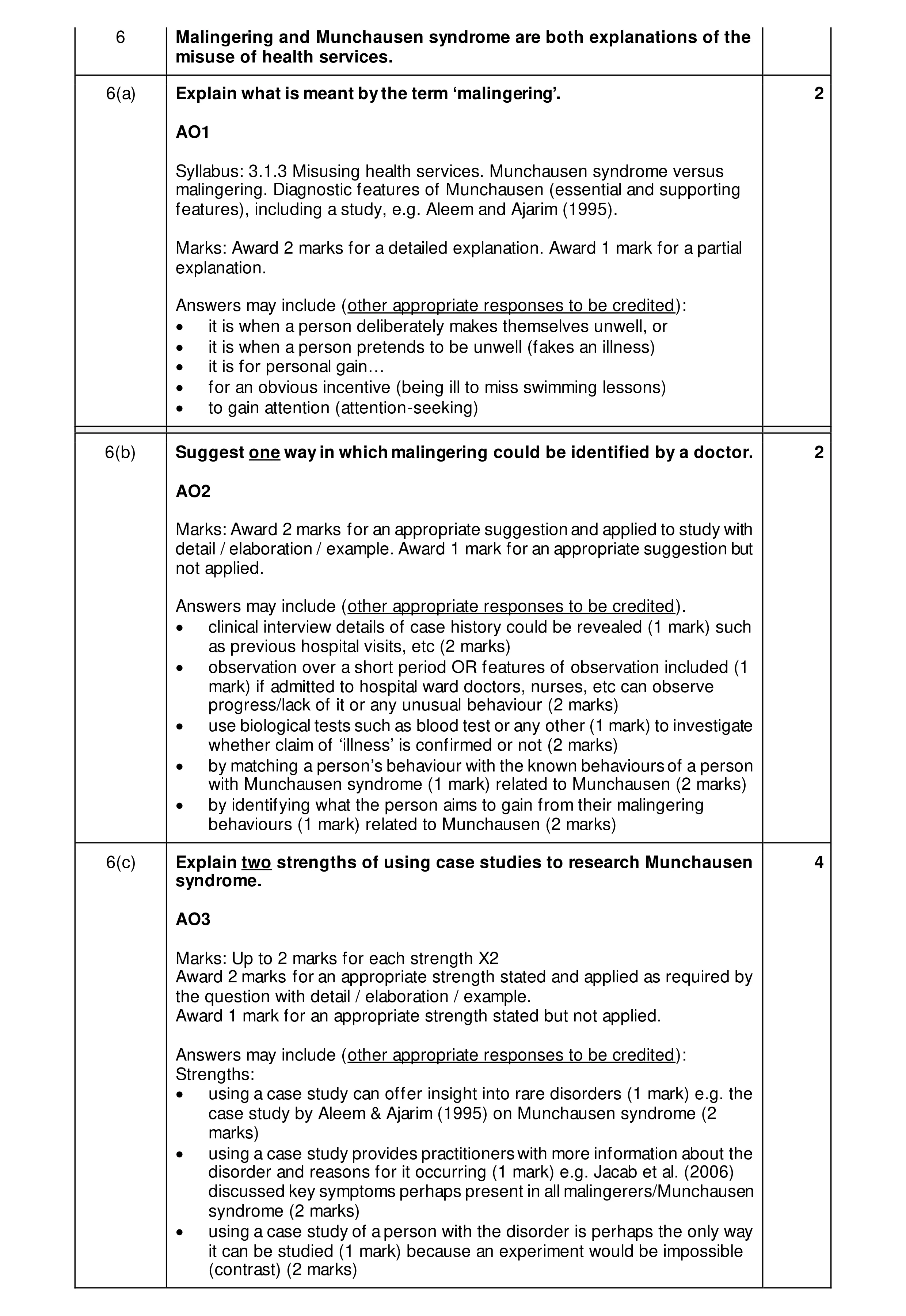 Mark scheme for question 51