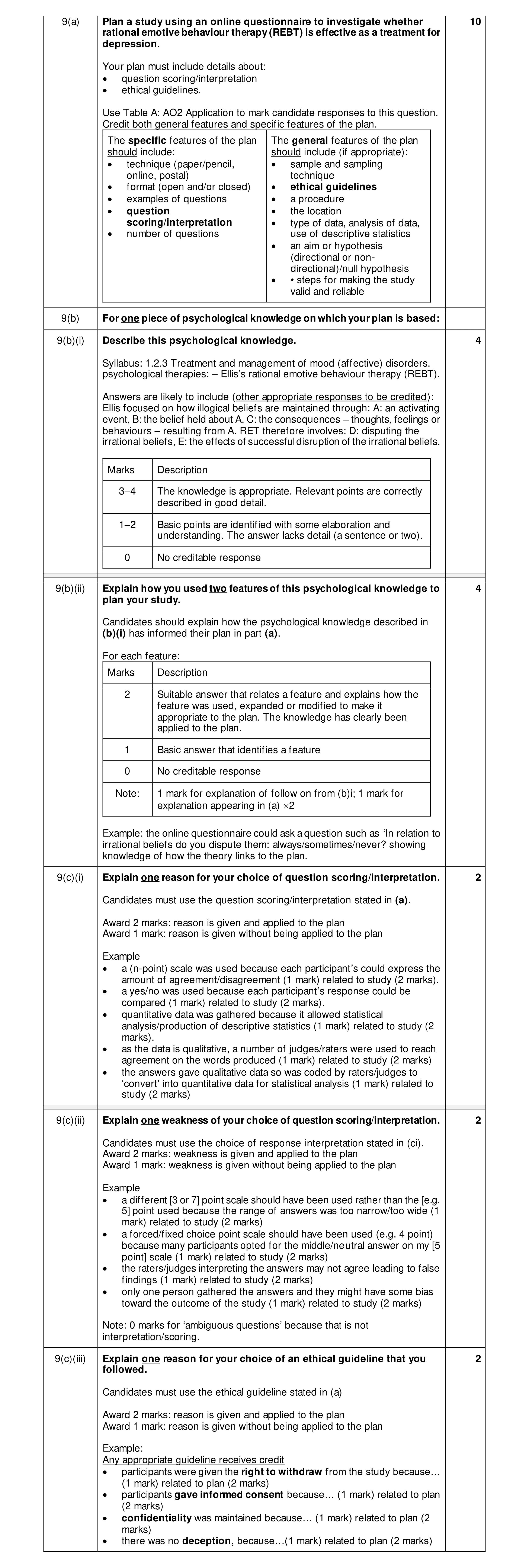 Mark scheme for question 21