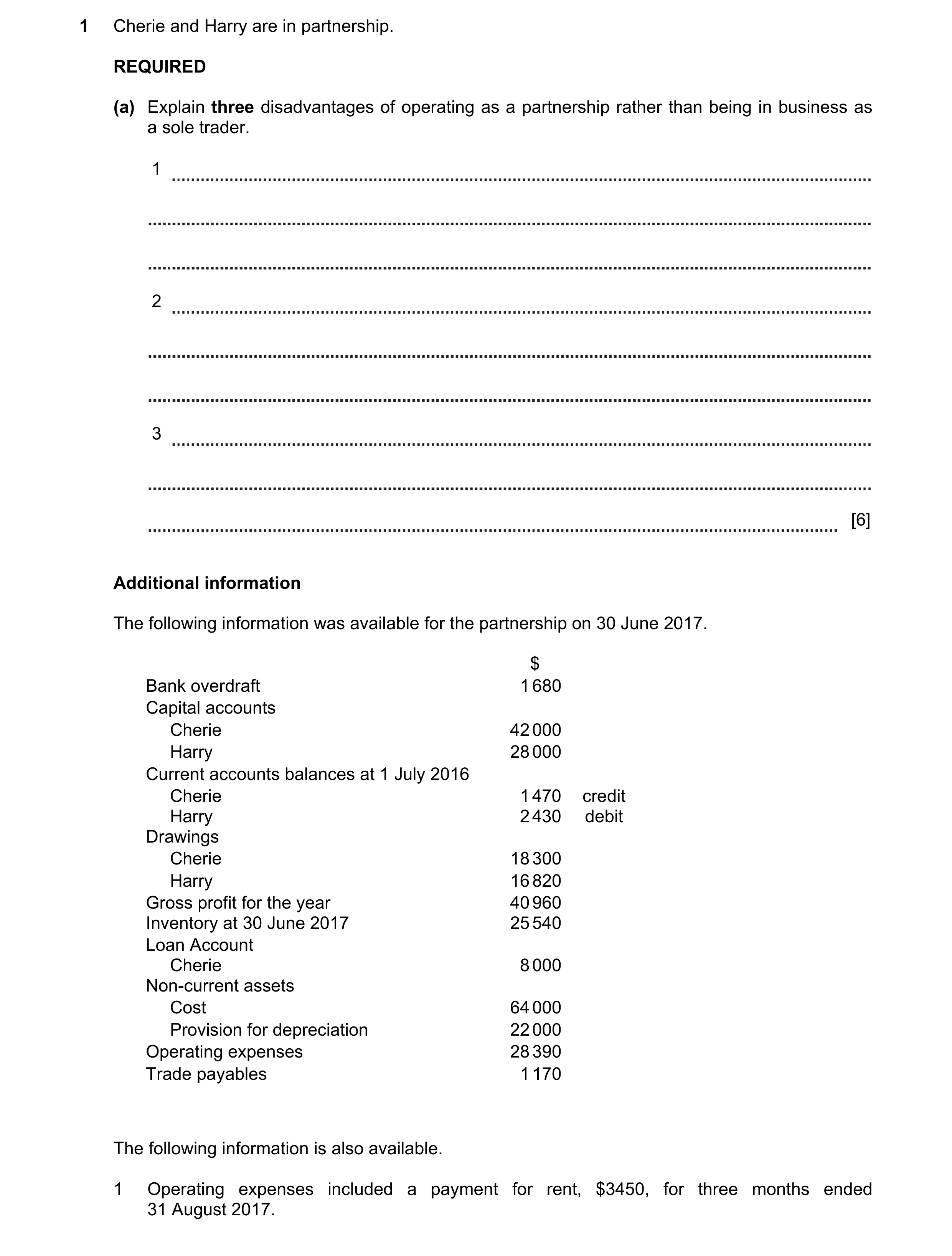 Question 11: Cherie and Harry are in partnership. REQUIRED (a) Explain three disadvantages of operating as a partnership rather than being in business a…