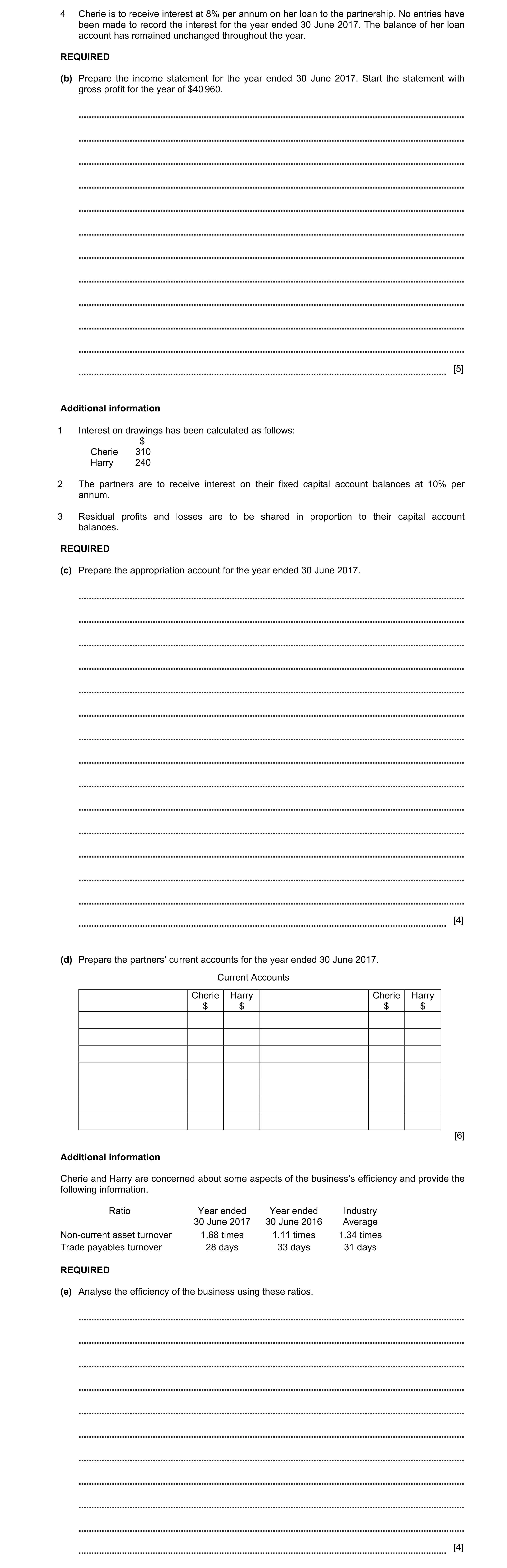 Question 12: Cherie is to receive interest at 8% per annum on her loan to the partnership. No entries have been made to record the interest for the year…