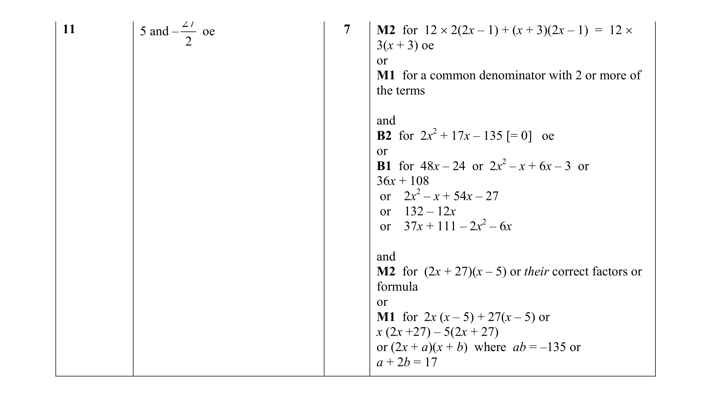 Mark scheme for question 70