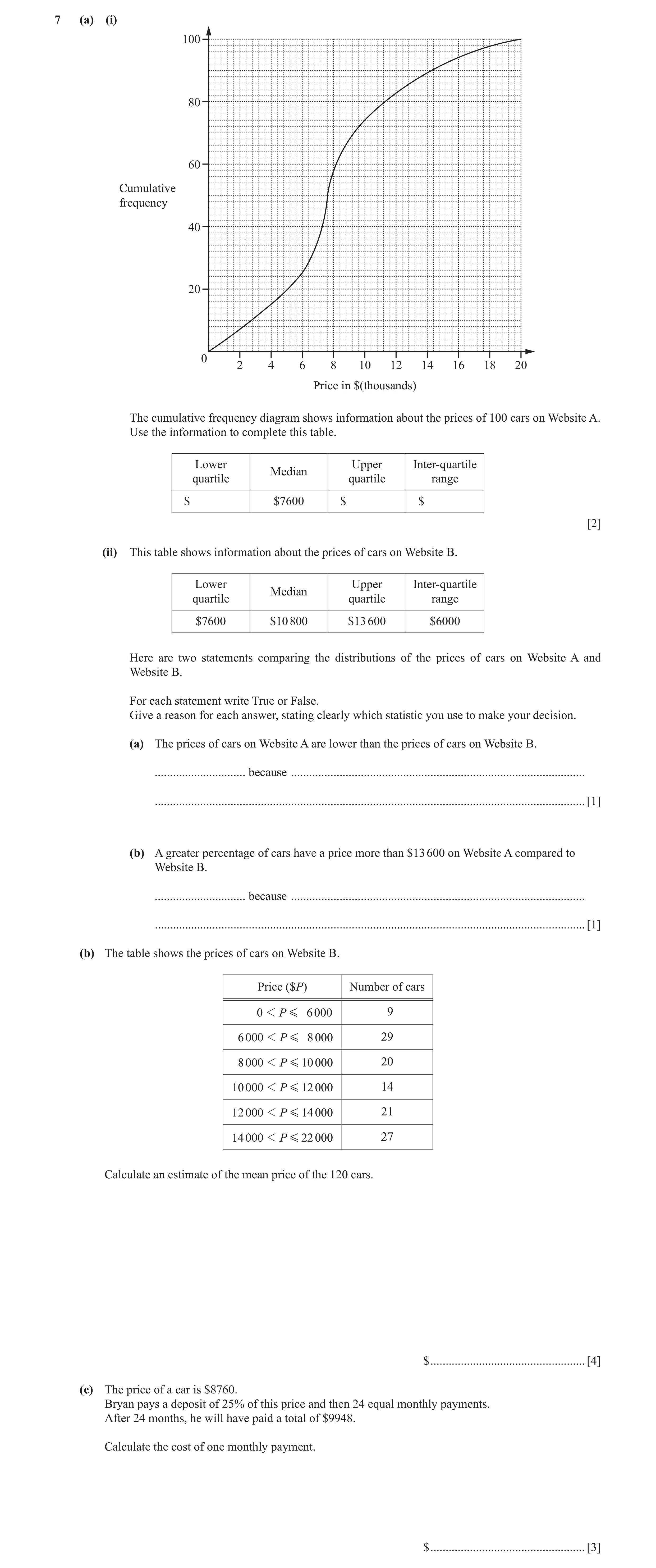 Question 10: (a) (i) 100 80 60 Cumulative frequency 40 20 0 2 4 6 8 10 12 14 16 18 20 Price in $(thousands) The cumulative frequency diagram shows infor…