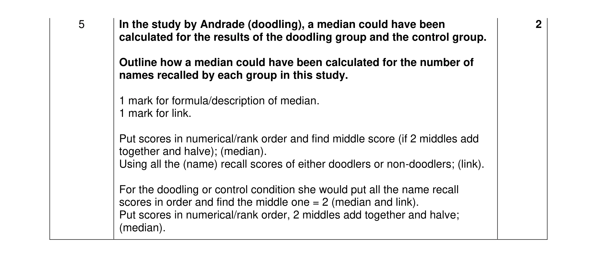 Mark scheme for question 297