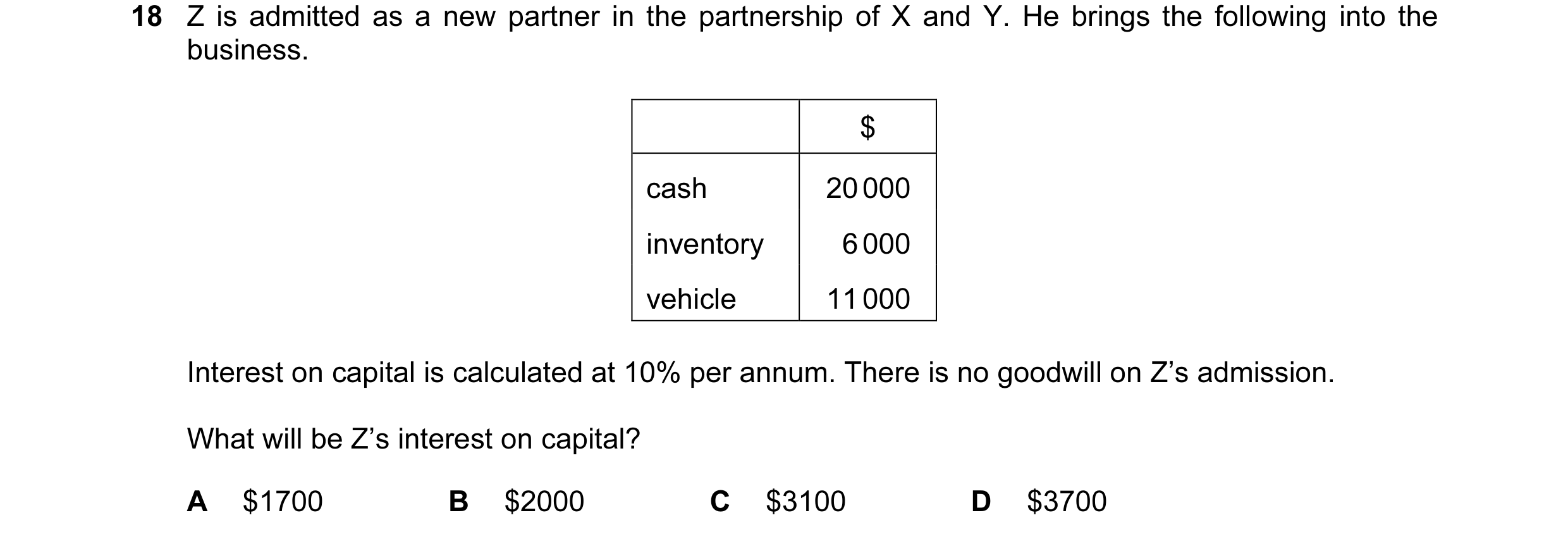 Question 136: Z is admitted as a new partner in the partnership of X and Y. He brings the following into the business. $ cash 20 000 inventory 6 000 vehi…