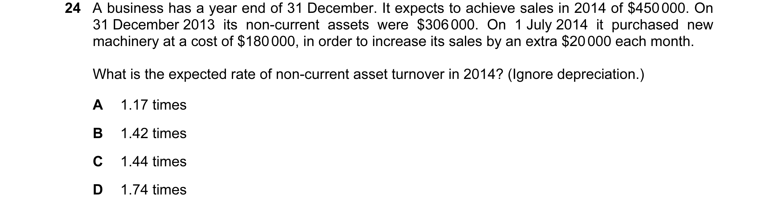 Question 173: A business has a year end of 31 December. It expects to achieve sales in 2014 of $450 000. On 31 December 2013 its non-current assets were …