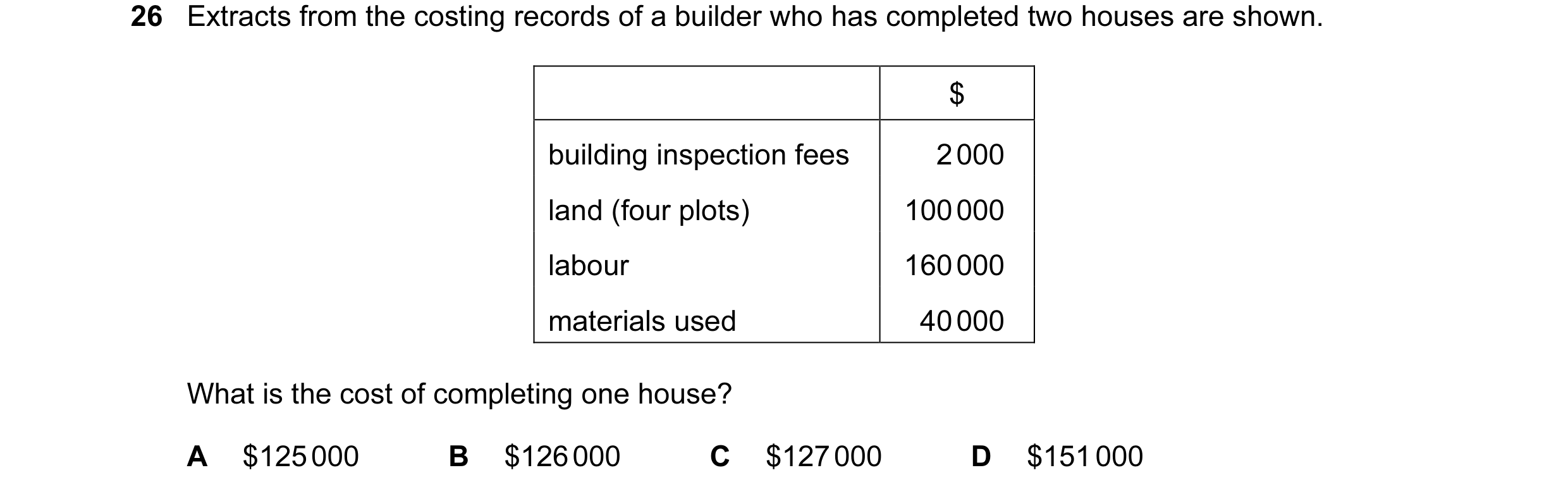Question 174: Extracts from the costing records of a builder who has completed two houses are shown. $ building inspection fees 2 000 land (four plots) 1…