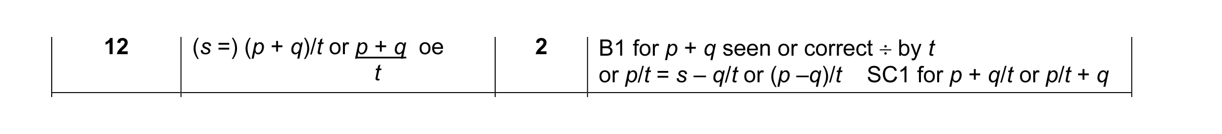 Mark scheme for question 1