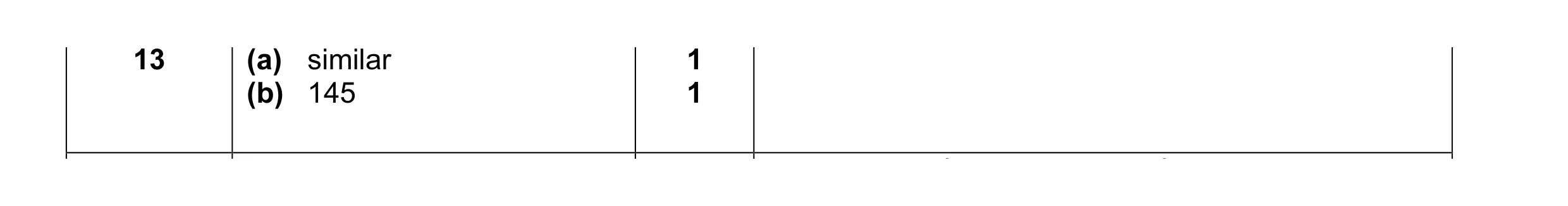 Mark scheme for question 2