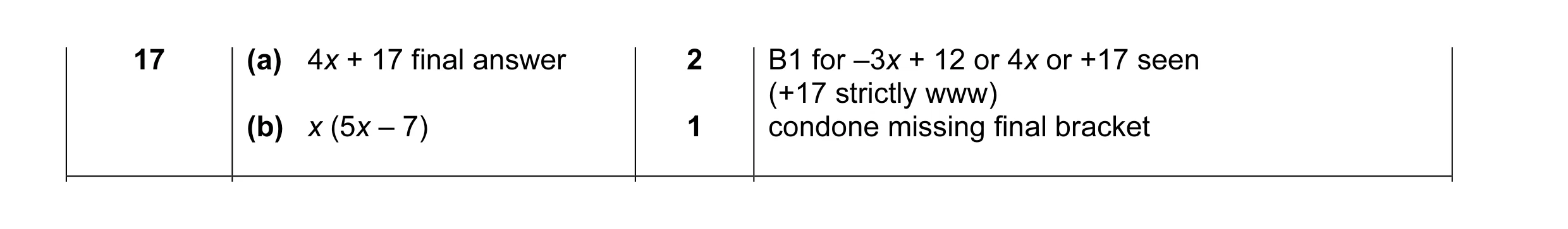 Mark scheme for question 2