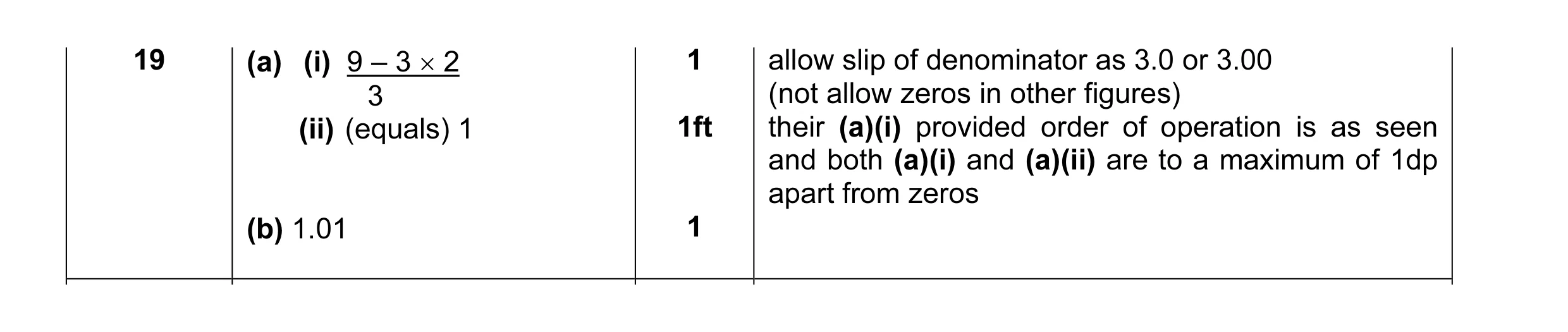 Mark scheme for question 1