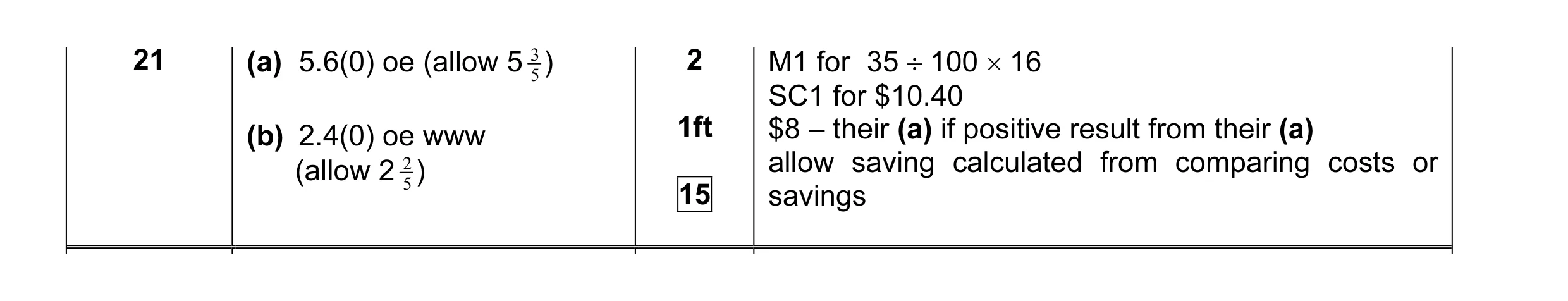 Mark scheme for question 5