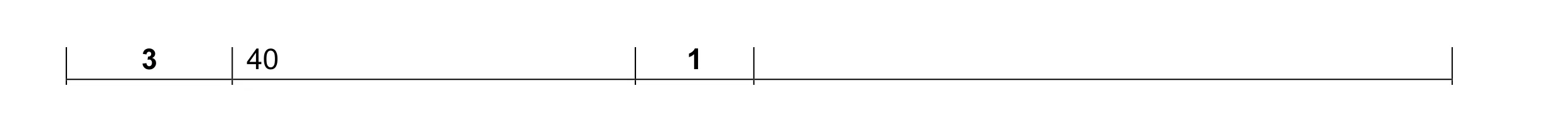 Mark scheme for question 3