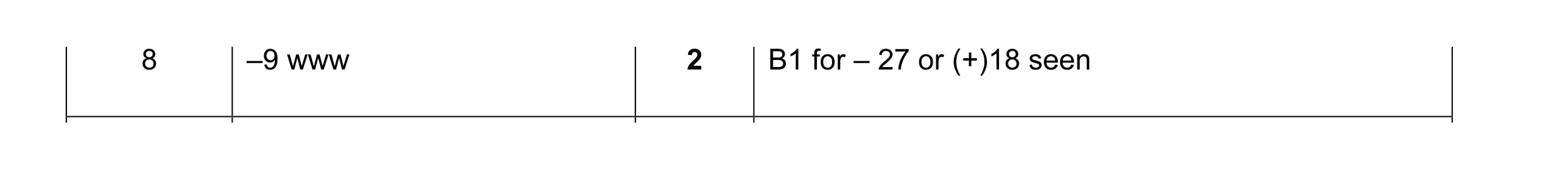Mark scheme for question 4