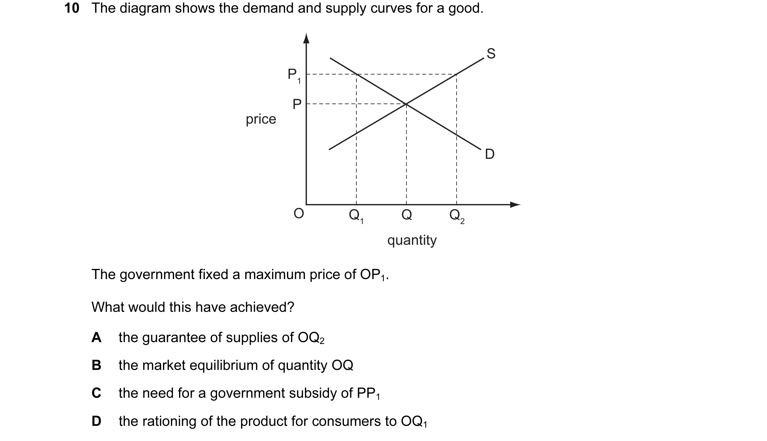 Question 49: The diagram shows the demand and supply curves for a good. S P1 P price D O Q1 Q Q2 quantity The government fixed a maximum price of OP1. W…